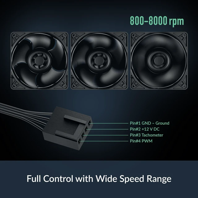Alt view image 3 of 6 - ARCTIC S12038-8K, Electronic Component Fan, for Servers and Desktops (Pack of 3), Black Color