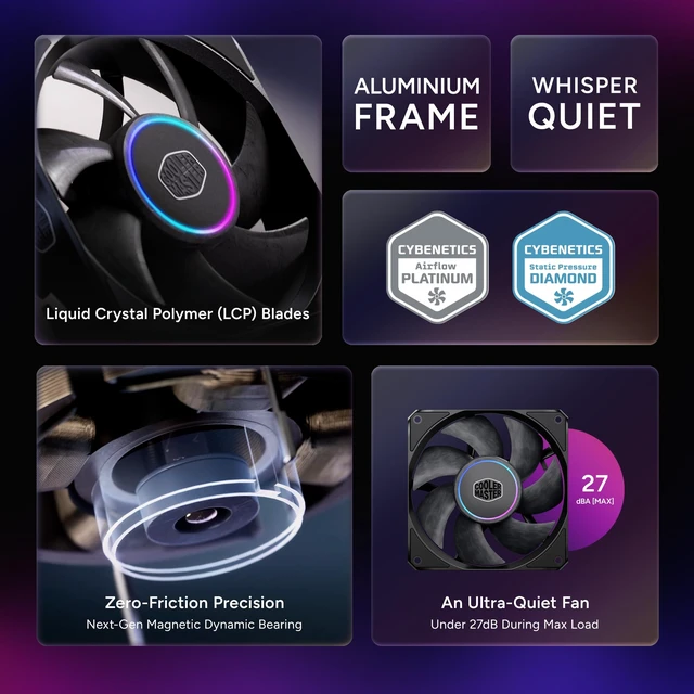 Alt view image 3 of 7 - Cooler Master MasterFan M120 Case Fan, High Static Pressure, LCP Blades | 120mm Fan Size, High Static Pressure, LCP Blades, Magnetic Dynamic Bearing, PWM Quiet Cooling, Aluminum Frame