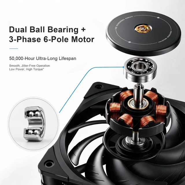 Alt view image 2 of 7 - Asiahorse Xcalibur 360mm PC Case Fan, 3000RPM High Performance PWM Fan | Dual Ball Bearing, Aluminum Frame, 3-Phase 6-Pole Motor, 95.14CFM 5.2mmH2O Static Pressure, Quiet Cooling for CPU GPU Water