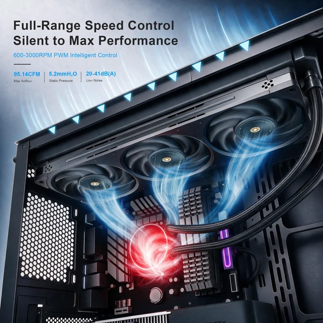 Alt view image 4 of 7 - Asiahorse Xcalibur 360mm PC Case Fan, 3000RPM High Performance PWM Fan | Dual Ball Bearing, Aluminum Frame, 3-Phase 6-Pole Motor, 95.14CFM 5.2mmH2O Static Pressure, Quiet Cooling for CPU GPU Water
