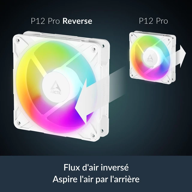 Alt view image 3 of 7 - ARCTIC P12 Pro Reverse A-RGB 3 Pack 120 mm Premium Fan with Reverse Airflow, PWM Fan with Y Cable Splitter, 500-3000 RPM, 0 RPM <5% PWM, 5V Digital RGB, hydrodynamic Bearing, 4-Pin - White