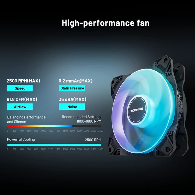 Alt view image 4 of 7 - 'TCOMAS LE200 360 ARGB Liquid CPU Cooler Signature Square ARGB Pump Design, Vibrant Lighting Effects, Supports Intel LGA 1851/1700 & AMD AM5/AM4 (Black, 360)