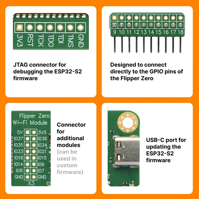 Alt view image 3 of 7 - Wi-Fi Developer Board for Flipper Zero ESP32-S2 Wireless Development Module with USB-C and GPIO