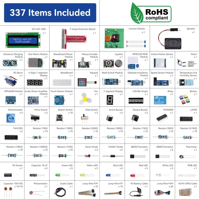 Alt view image 5 of 7 - SunFounder Raphael Ultimate Starter Kit for Raspberry Pi 5 4 B 3B B+ 400, Zero 2 W, RoHS Compliant, Python, C Java, Online Tutorials & Video Courses for Beginners (Raspberry PI NOT Included)