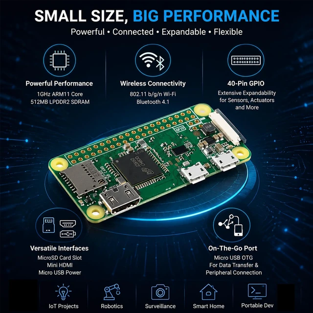 Alt view image 2 of 6 - EC Buying Pi Zero W with WiFi and Bluetooth Development Board Module RPI Pi Zero W for Raspberry Pi