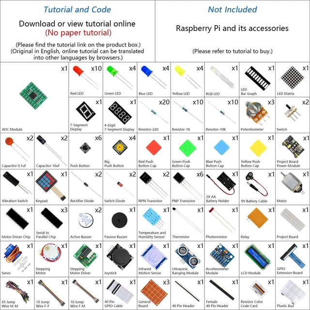 Alt view image 2 of 7 - Freenove Ultimate Starter Kit for Raspberry Pi 5 4 Zero 2 W (NOT Included) | 5 Sets of Code Python C Java Scratch Processing, 962-Page Detailed Tutorial, 128 Example Projects, 223 Items