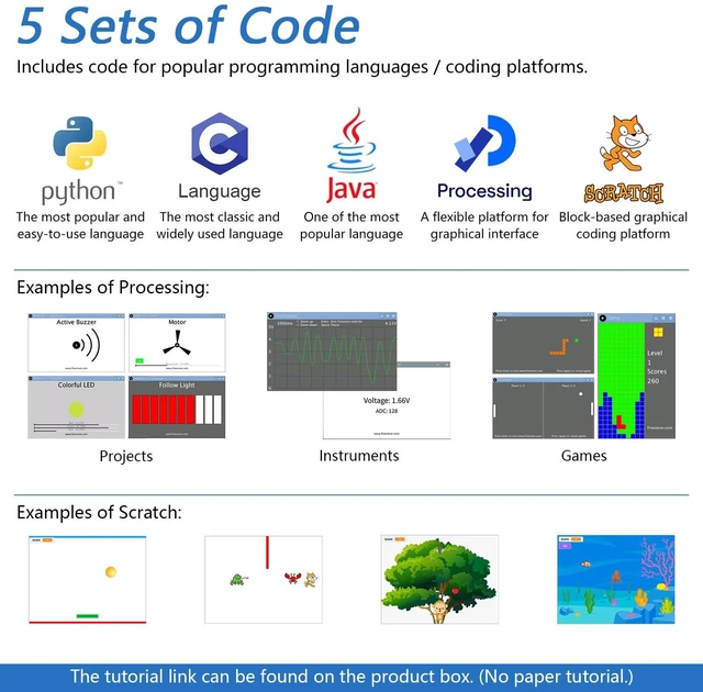 Alt view image 4 of 7 - Freenove Ultimate Starter Kit for Raspberry Pi 5 4 Zero 2 W (NOT Included) | 5 Sets of Code Python C Java Scratch Processing, 962-Page Detailed Tutorial, 128 Example Projects, 223 Items