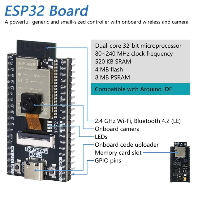 Alt view image 3 of 7 - Freenove ESP32 Kit ESP32 Camera Board Ultimate Starter Kit | 240 MHz 32-bit Dual-core, Onboard Camera WiFi+BT, Python C Java Code, 795-Page Tutorial, 122 Projects, 240 Items