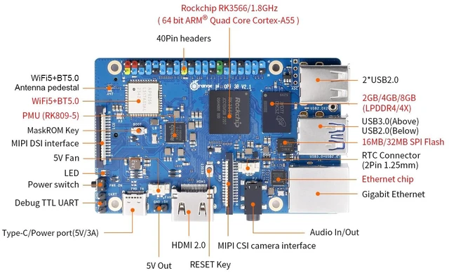 Alt view image 3 of 7 - Orange Pi 3B 4G V2.1 Version RK3566 Quad Core 64 Bit Single Board Computer, 1.8 GHz Frequency WiFi Bluetooth Open Source Board Run Orange Pi OS, Android, Debian, Ubuntu, OpenHarmony (Pi 3B 4GB)