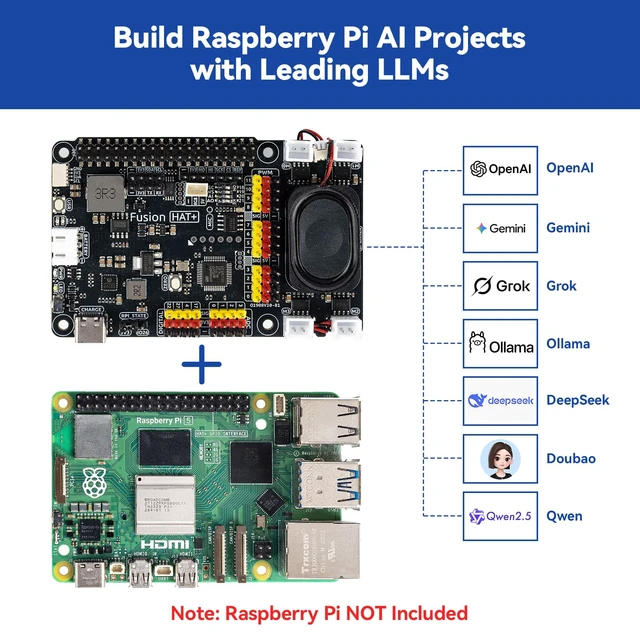 Alt view image 4 of 7 - SunFounder AI Fusion Lab Kit for Raspberry Pi 5/4/3B+/Zero 2w, LLMs ChatGPT/Gemini/Grok, YOLO&OpenCV & MediaPipe, Python, Video Courses for Beginners Engineers