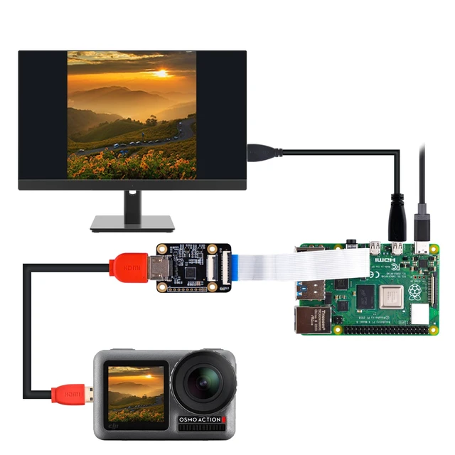 Alt view image 7 of 7 - GeeekPi HDMI to CSI2 Adapter Board for Raspberry Pi, Support HDMI Input Up to 1080p 30fps, Compatible with Raspberry Pi 4B/3B+/3B/Pi Zero/W/2W
