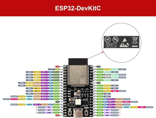 Alt view image 4 of 7 - 2 Pack ESP32-DevKitC-32E Development Board for IoT Smart Home/Industrial Control, Dual-Core 240MHz Wi-Fi + Bluetooth 5.0 with USB-C, Original ESP32-WROOM-32E Module (Arduino/Python/IDF) (8M)