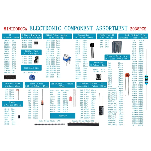 Alt view image 2 of 5 - Minidodoca Electronic Component Kit & Total 2038 Pcs, LED Diodes, Metal Film Resistors, Electrolytic Capacitor Package,Diodes, Ceramic Capacitors,IC,PCB,Digital Tube, Common Transistor Assortment Box