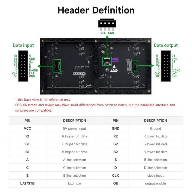 Alt view image 5 of 7 - Waveshare RGB Full-Color LED Matrix Panel, 5mm Pitch, 64×32 Pixels, Adjustable Brightness, Compatible with Raspberry Pi 5/4B/3B/Zero/Zero W/Zero 2W/Pico/Pico W/Pico WH/ESP32