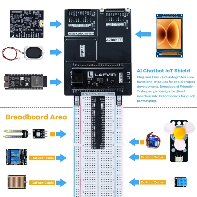 Alt view image 4 of 7 - LAFVIN AIoT Starter Kit, ESP32-S3 AI Voice Control Electronics Starter Kit, DHT11 Temperature Humidity Sensor, Servo, Relay for Smart Home & IoT DIY Projects