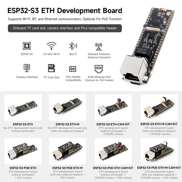 Alt view image 3 of 7 - Waveshare ESP32-S3 ETH Development Board Microcontroller, 10/100Mbps RJ45 Ethernet Port, W-F & BT Support, 240MHz Dual Core Processor, Onboard Type-C Port and TF Card Slot, OV2640 Camera+PoE Module
