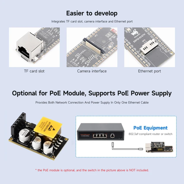 Alt view image 6 of 7 - Waveshare ESP32-S3 ETH Development Board Microcontroller, 10/100Mbps RJ45 Ethernet Port, W-F & BT Support, 240MHz Dual Core Processor, Onboard Type-C Port and TF Card Slot, OV2640 Camera+PoE Module