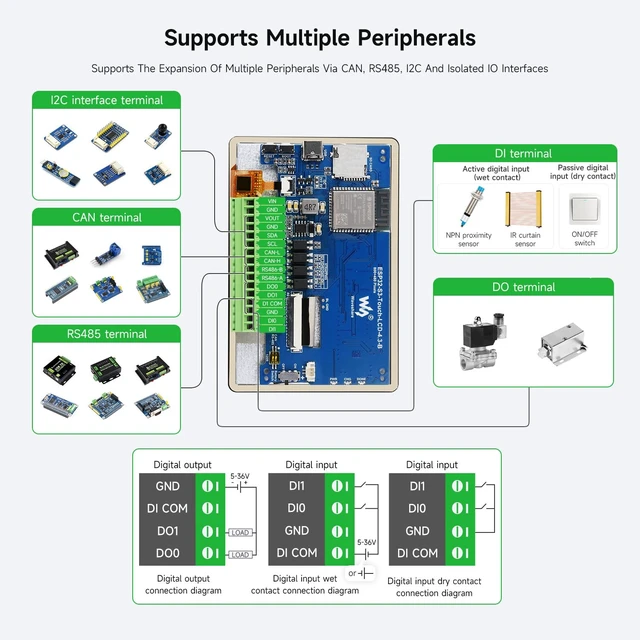 Alt view image 6 of 7 - Waveshare ESP32-S3 4.3inch Capacitive Touch Display Development Board B, 800×480 Resolution, 5-Point Touch, 32-Bit LX7 Dual-Core Processor, Up to 240MHz Frequency, with Onboard Antenna