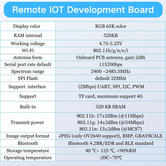Alt view image 6 of 7 - MELIFE 4PCS 2.8" inch ESP32 Display, ESP32 Module ESP32-2432S028R WiFi+BT Dual-core TFT Module ILI9341 Driver for Arduino IoT, ESP32 Development Board 240X320 Smart LCD Display Screen