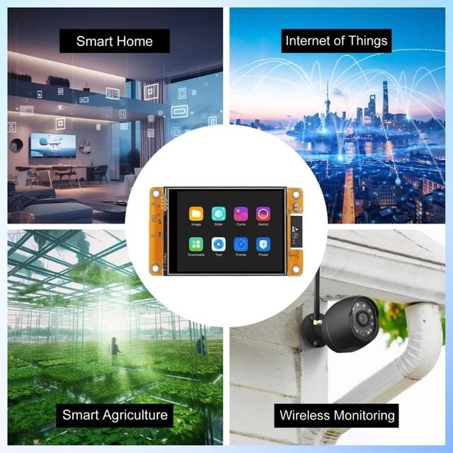Alt view image 7 of 7 - MELIFE 4PCS 2.8" inch ESP32 Display, ESP32 Module ESP32-2432S028R WiFi+BT Dual-core TFT Module ILI9341 Driver for Arduino IoT, ESP32 Development Board 240X320 Smart LCD Display Screen