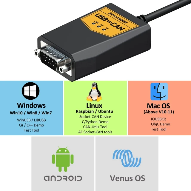 Alt view image 2 of 7 - USB to CAN Converter Cable for Raspberry Pi5/4/Pi3B+/Pi3/Pi Zero(W)/Jetson Nano/Tinker Board and Any Single Board Computer Support Windows Linux Mac OS Android Venus OS