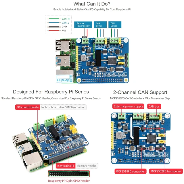 Alt view image 4 of 7 - Waveshare CAN FD Expansion HAT Compatible with Raspberry Pi 2-Channel Isolated