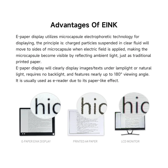 Alt view image 5 of 7 - Waveshare 7.5inch E-Ink Raw Display Compatible with Raspberry Pi 5/4B/3B/Zero/Zero W/Zero 2W/Pico/Pico W/Pico WH 800×480 Resolution with SPI Interface Without PCB