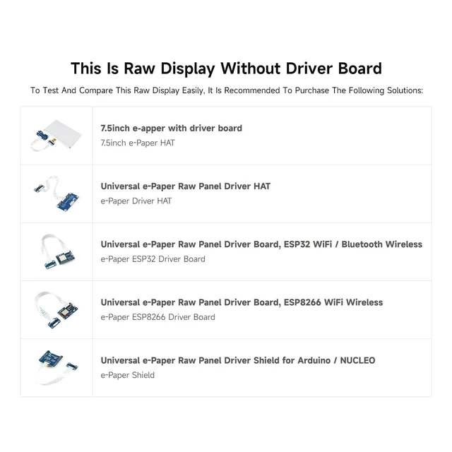 Alt view image 6 of 7 - Waveshare 7.5inch E-Ink Raw Display Compatible with Raspberry Pi 5/4B/3B/Zero/Zero W/Zero 2W/Pico/Pico W/Pico WH 800×480 Resolution with SPI Interface Without PCB
