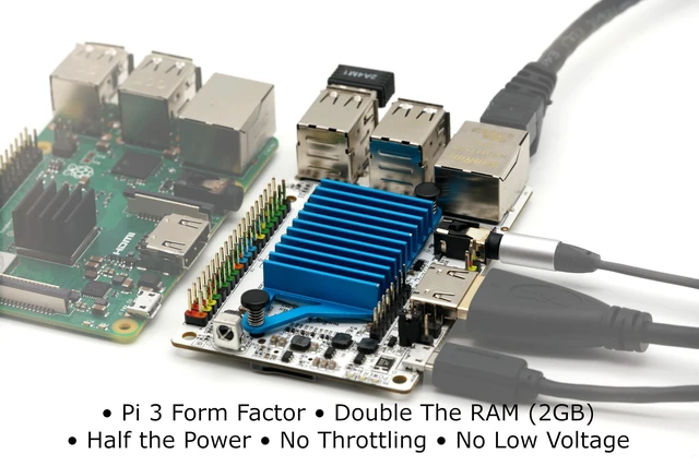 Alt view image 2 of 7 - Libre Computer Le Potato Mini Single Board Computer with USB WiFi 4 and Heatsink (2GB WiFi 4, Libre Blue)