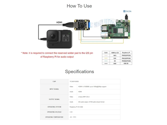 Alt view image 3 of 7 - waveshare HDMI to CSI Camera Adapter, Support HDMI Input up to 1080p 30fps Compatible with Raspberry Pi 4B/3B+/3B/Pi Zero/Zero W,Raspberry Pi CSI Cameras