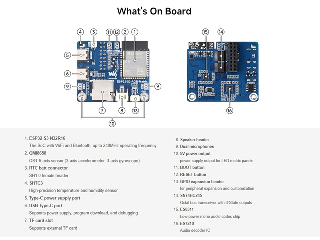 Alt view image 5 of 7 - ESP32-S3 RGB Matrix Driver Board, can Driving Multiple LED Matrix Panels | Onboard Dual Microphones Array, Support 2.4 GHz Wi-Fi And Bluetooth 5 (BLE), AI Voice Interaction
