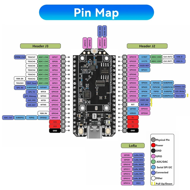Alt view image 6 of 7 - ESP32 LoRa V4 Development Board with Battery & Case Set for Meshtastic 1pcs | Meshtastic Devices, LoRa Radio, ESP32-S3 16MB Flash, WiFi BLE, 28dBm High Power SX1262 LoRa, Supports Arduino MicroPython