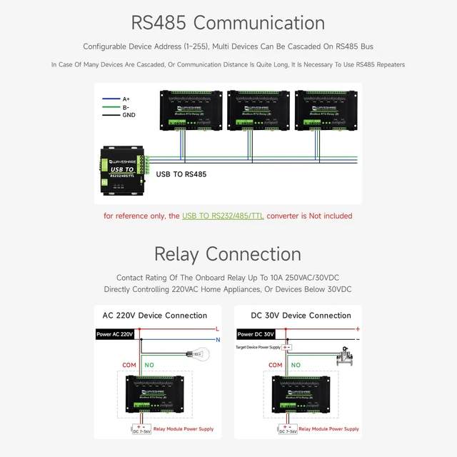 Alt view image 7 of 7 - Waveshare Industrial Modbus RTU 8-Ch Relay Module (B) with RS485 Interface, Multi Isolation Protection Circuits, 7~36V Power Supply