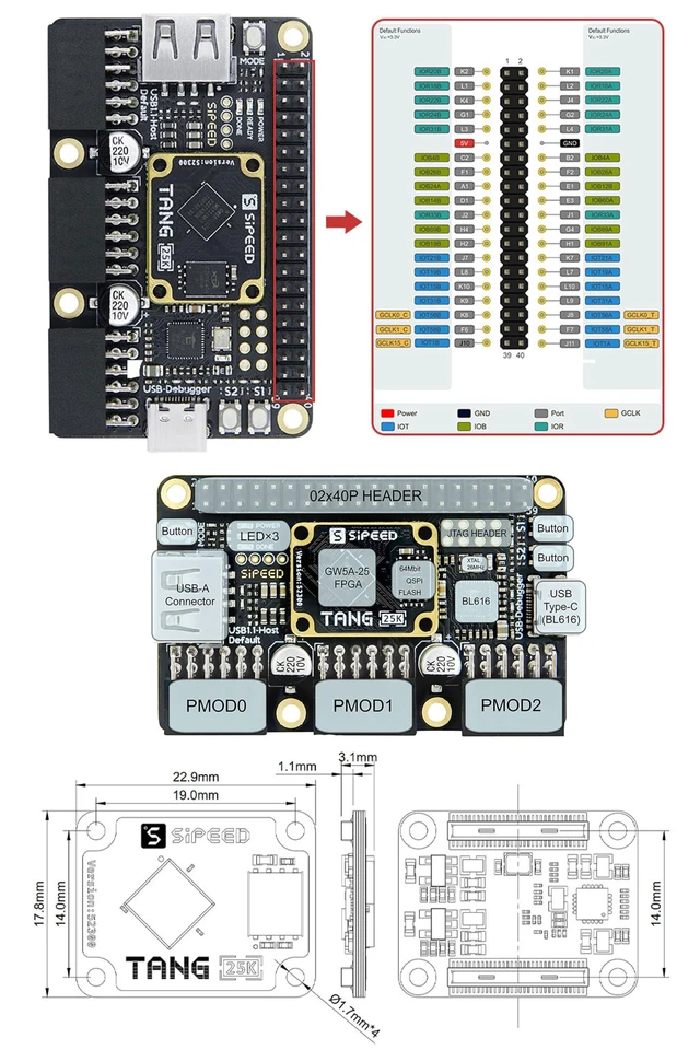 Alt view image 7 of 7 - Sipeed Tang Primer 25K GW5A FPGA Development Board, 64Mbits Linux RISCV Single Board Computer, with MIPI 2.5Gbps Ethernet PMOD Port for FPGA Education, Support SDRAM HDMI Camera Module (PMOD Bundle)