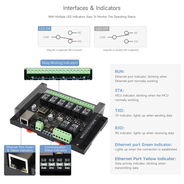 Alt view image 5 of 7 - Waveshare 8-Ch Ethernet Relay Module, Modbus RTU/Modbus TCP Protocol, PoE Port Communication, with Various Isolation and Protection Circuits, Industrial Grade Rail-Mount Case