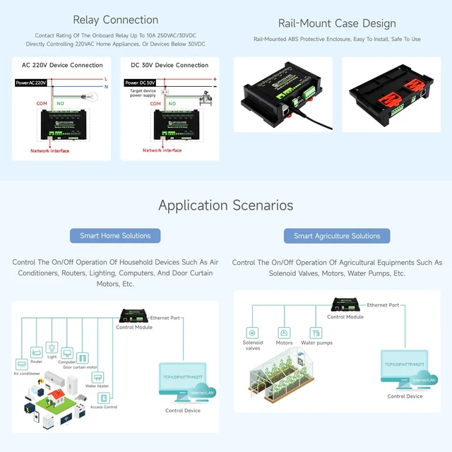 Alt view image 6 of 7 - Waveshare 8-Ch Ethernet Relay Module, Modbus RTU/Modbus TCP Protocol, PoE Port Communication, with Various Isolation and Protection Circuits, Industrial Grade Rail-Mount Case