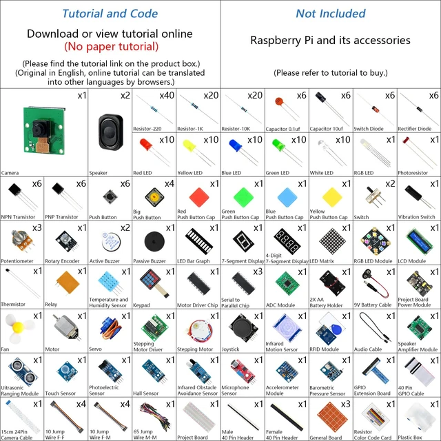 Alt view image 2 of 7 - Freenove Complete Starter Kit for Raspberry Pi 5 4 Zero 2 W (NOT Included) | 5 Sets of Code Python C Java Scratch Processing, 1170-Page Tutorial, 164 Projects, 386 Items Camera Speaker