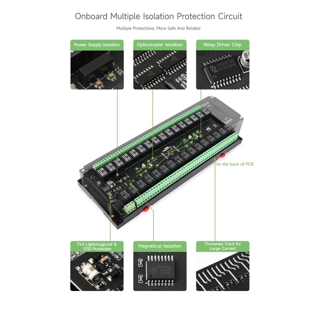 Alt view image 5 of 7 - Waveshare Modbus RTU 32-Ch Relay Module, RS485 Interface, with Multiple Isolation Protection Circuits, Industrial-Grade, Rail-Mount Case