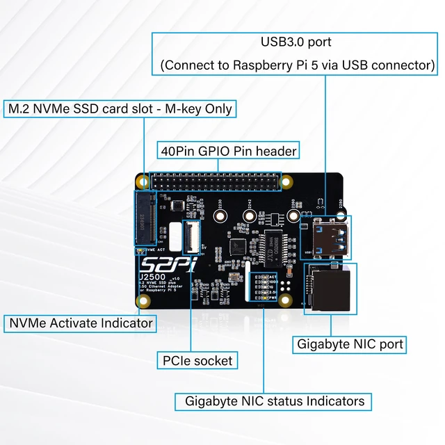 Alt view image 3 of 7 - GeeekPi M.2 NVMe SSD Plus 2.5G Ethernet Adapter for Raspberry Pi 5, W01 U2500 Hat with NVMe SSD Expansion, USB 2.5G Network Port, GPIO Header, Support M.2 NVMe M-Key 2230/2242/2260/2280 SSD