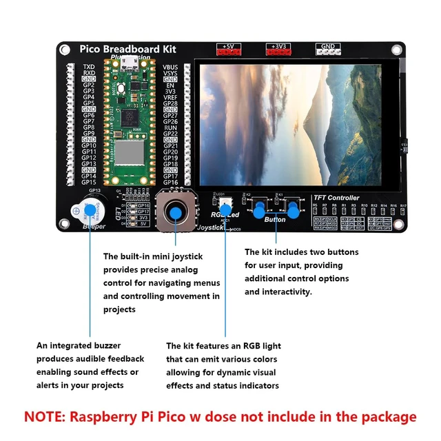 Alt view image 4 of 7 - GeeekPi GPIO Expansion Module with 3.5inch Screen for Raspberry Pi Pico 1/Pico 1 W and Raspberry Pi Pico 2 Series