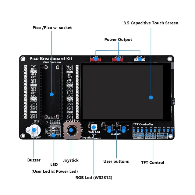 Alt view image 6 of 7 - GeeekPi GPIO Expansion Module with 3.5inch Screen for Raspberry Pi Pico 1/Pico 1 W and Raspberry Pi Pico 2 Series