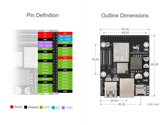 Alt view image 7 of 7 - ESP32-P4-WIFI6-POE-ETH Dev Board Based on ESP32-P4 and ESP32-C6, Supports 2.4GHz Wi-Fi 6 and BLE 5, Integrated PoE Module for Power Supply, with MIPI-CSI/DSI, Ethernet Port, USB OTG 2.0 etc.