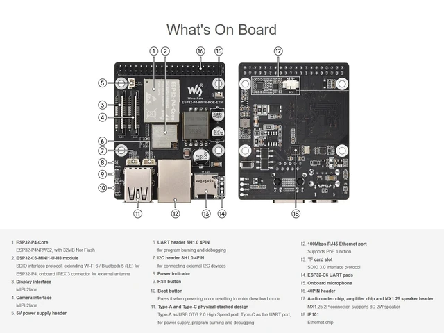 Alt view image 6 of 7 - ESP32-P4-WIFI6-POE-ETH Dev Board Based on ESP32-P4 and ESP32-C6, Supports 2.4GHz Wi-Fi 6 and BLE 5, Integrated PoE Module for Power Supply, with MIPI-CSI/DSI, Ethernet Port, USB OTG 2.0 etc.