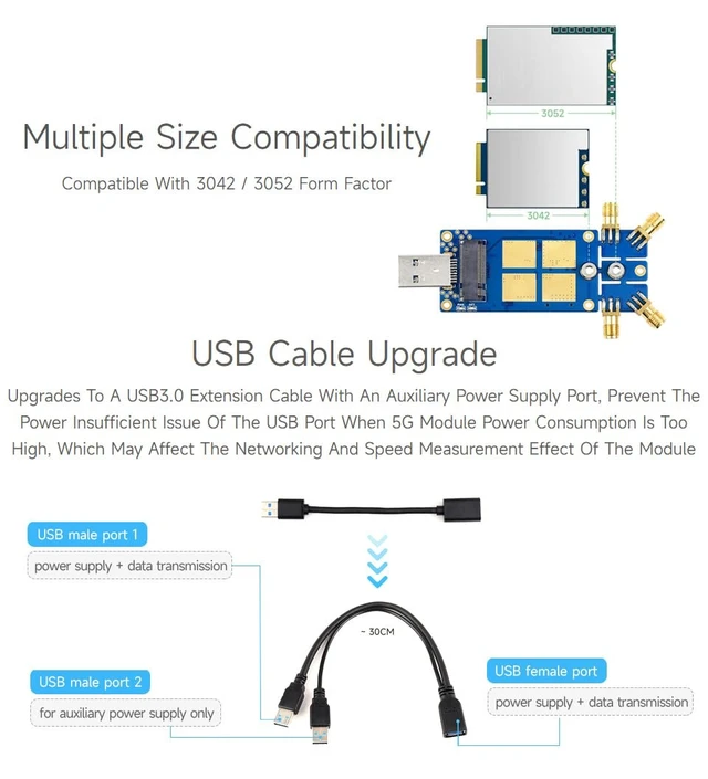 Alt view image 6 of 7 - Waveshare 5G DONGLE Module Quad Antennas USB3.1 Port Aluminum Alloy Heatsink M.2 Key B Interface, 5G Module Not Included.