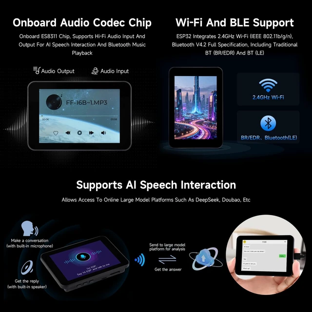 Alt view image 6 of 7 - Waveshare ESP32 3.5inch Rounded Corner Touch LCD Development Board, 320 × 480, Onboard Audio Codec Chip, Built-in Microphone and Speaker, Supports Wi-Fi and BLE, Without BAT