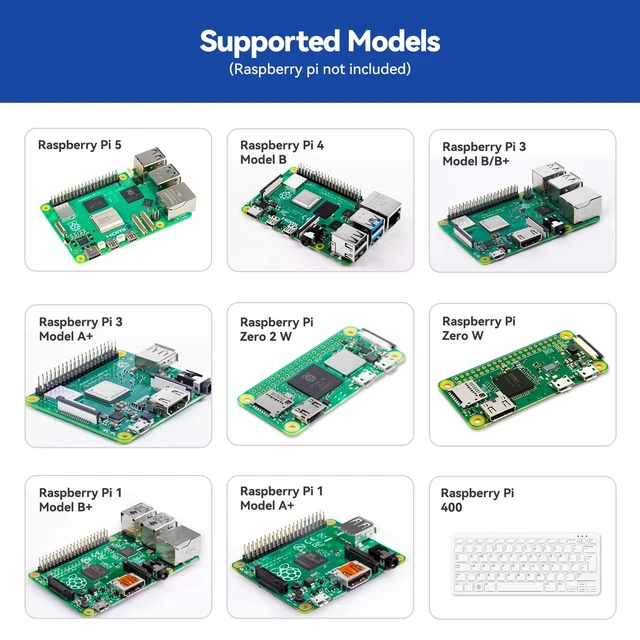 Alt view image 5 of 7 - SunFounder Da Vinci Starter Kit for Raspberry Pi 5 4B 3B B+ 400, Zero 2 W, Python C Java Scratch Node.js, Online Tutorials & Video Courses for Beginners & Experts (Raspberry PI NOT Included)
