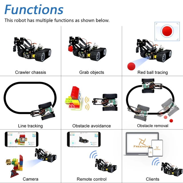 Alt view image 4 of 7 - Freenove Tank Robot Kit for Raspberry Pi 5 4 B 3 B+ Zero 2 W, Crawler Chassis, Grab Objects, Ball Tracing, Line Tracking, Obstacle Avoidance, App Control, Camera, Servo (Raspberry Pi NOT Included)