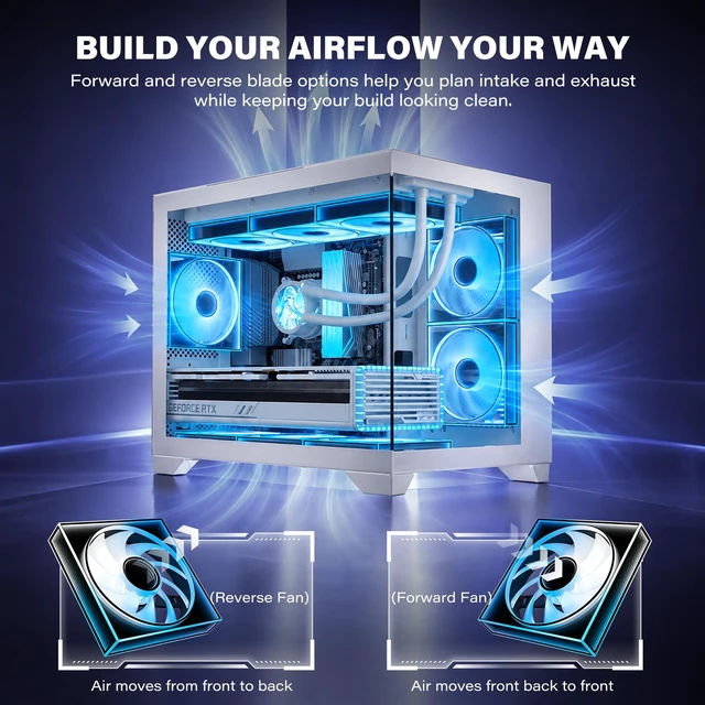 Alt view image 6 of 7 - SK7-UTL X3 Argb Pwm Fans:5-Sided Infinite Mirror & Axis Infinite Mirror Light Effect,1550±10% RPM 120mm PWM Case Fan-Forward Fan
