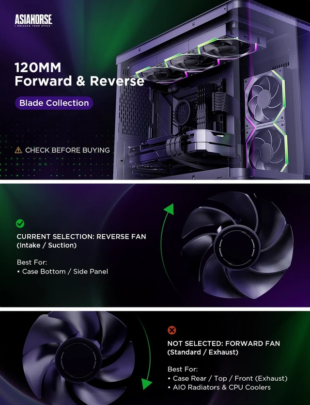 Alt view image 2 of 7 - AsiaHorse Nyota Pro 120mm PC Fans ARGB PWM, Modular Daisy-Chain Design, Dual-Zone Asynchronous Lighting, 18 Addressable LEDs, 2000RPM High Airflow 61.5CFM, Low Noise 29dB, for PC Case & Liquid Cooler