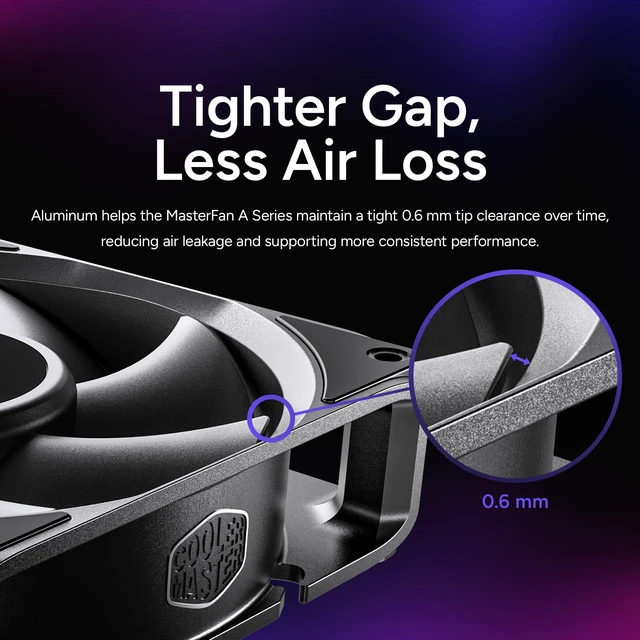 Alt view image 7 of 7 - Cooler Master MasterFan A140 Case Fan, High Air Pressure, Aluminum Blades | 140mm Fan Size, High Air Pressure, Aluminum Blades, PWM Quiet Cooling Three-Phase Motor, 0.6mm Tip Clearance, Aluminum Frame